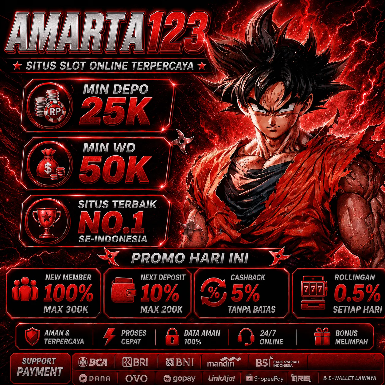 AMARTA123